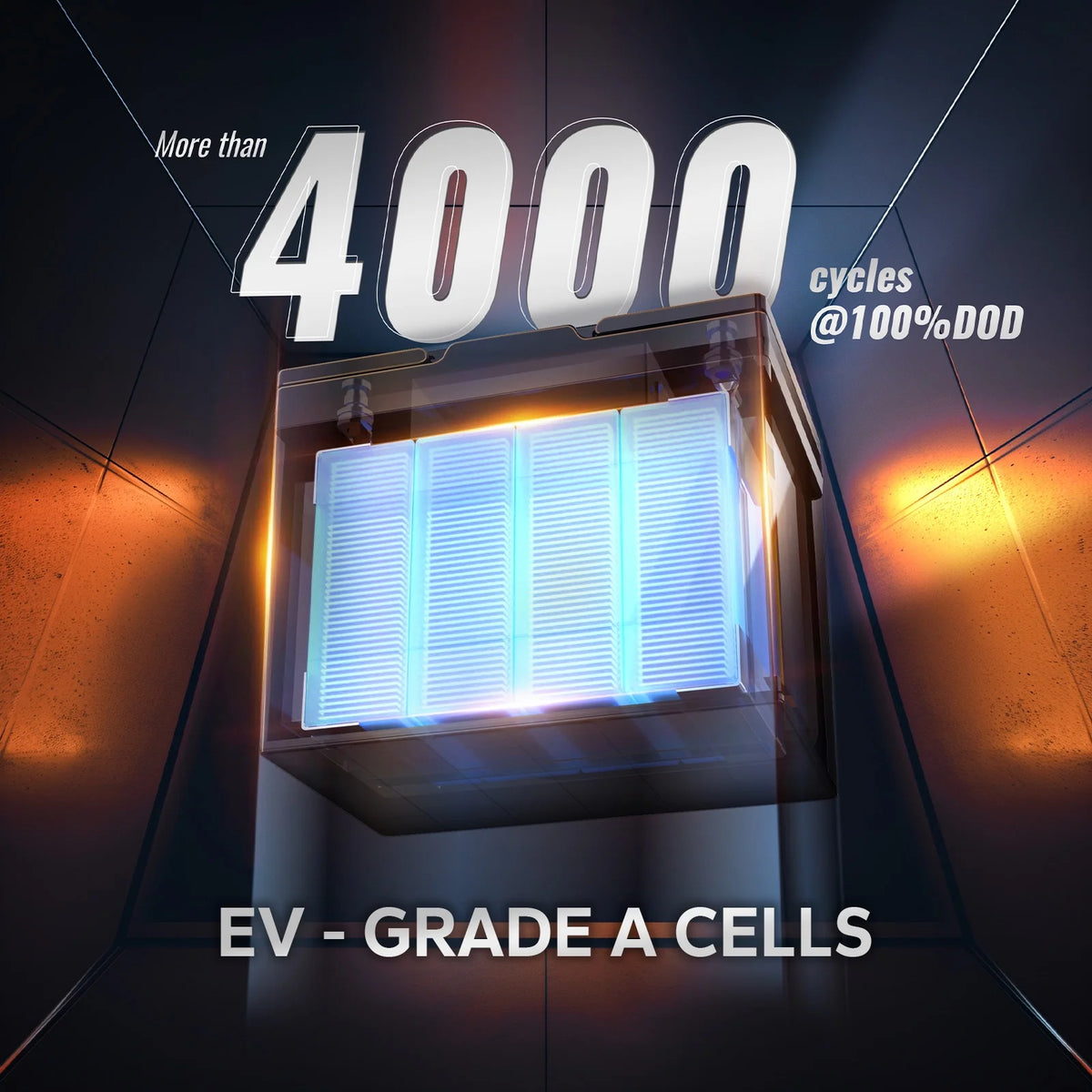 12V 100Ah Group 24 Bluetooth LiFePO4 Lithium Deep Cycle Battery C338457