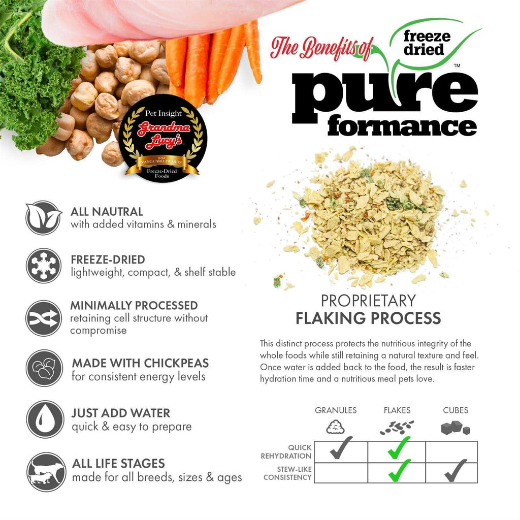 Grain-Free Freeze Dried Dog Food Z12068