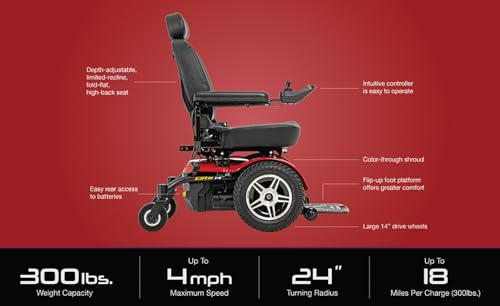 Electric Power Wheelchair with 20" x 18" Seat F58216