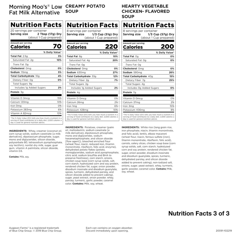 30-Day Emergency Food Supply P1042