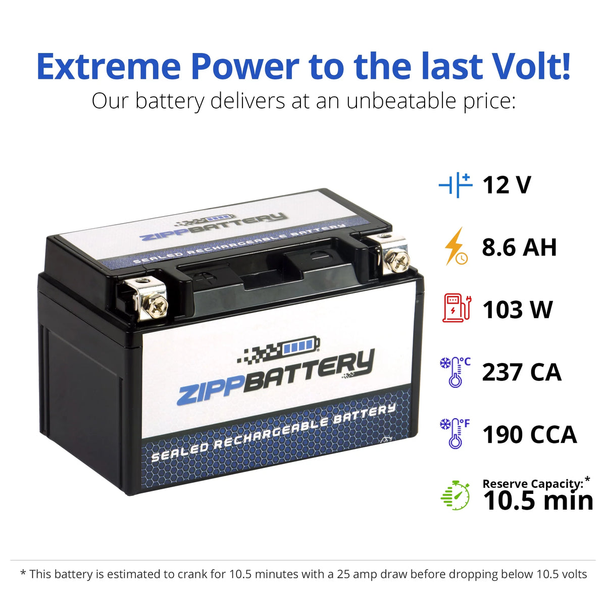 12 Volts 8.6 Ah 190 Cca Motorcycle Battery R53136