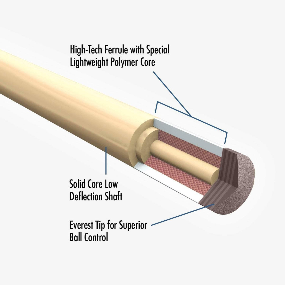 Black Collar Pool Cue Stick Y44543