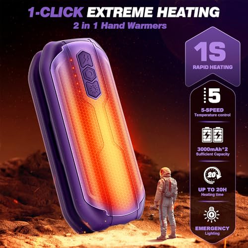 Rechargeable Hand Warmers 2 Pack - 6000mAh Portable Electric Heater with Flashlight & 5 Level A992