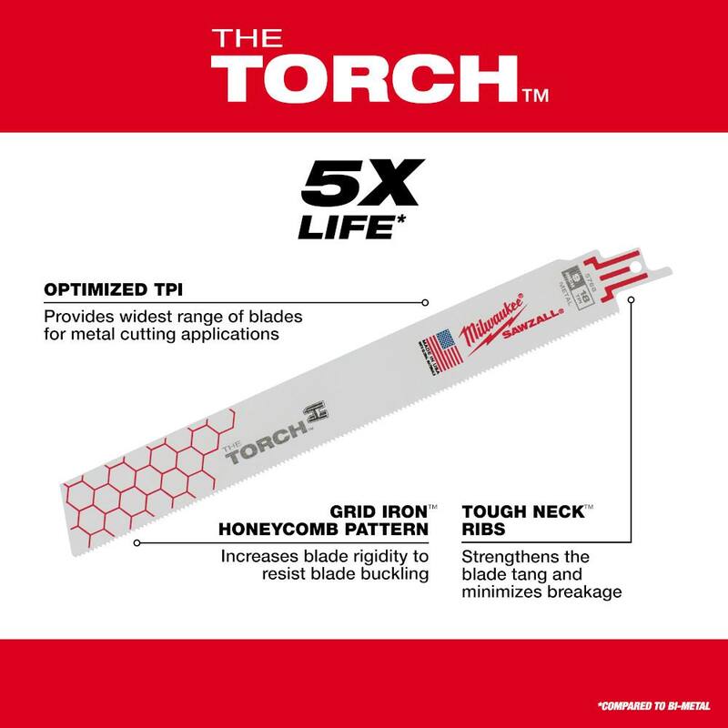 9 in. 18 TPI BiMetal Reciprocating Saw Blades 12-Pack W128