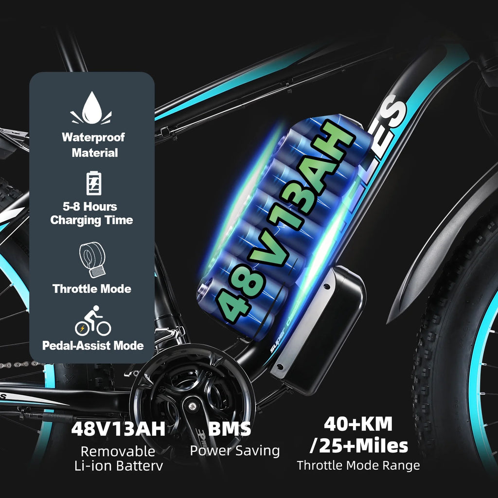 750W 48V 13AH Removable Battery 26" Fat Tire Electric Bike U394966