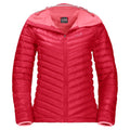 Clear Red Jacket Y2496