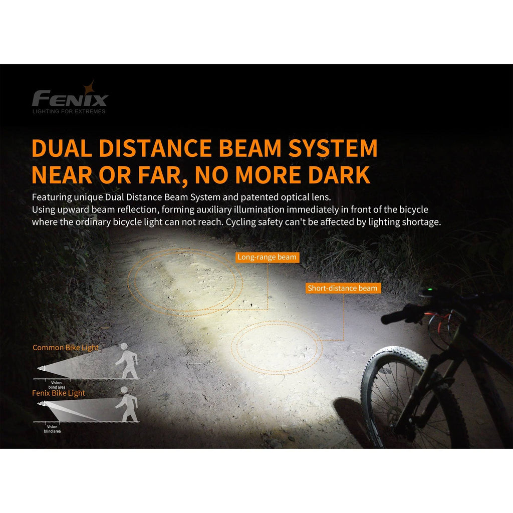 LED Bike Light with Wireless Remote Switch K536425
