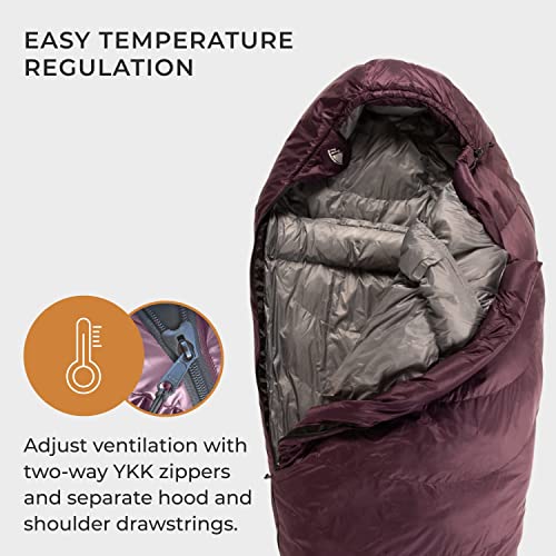 0°F Synthetic Mummy Sleeping Bag with Compression Stuff Sack J7289