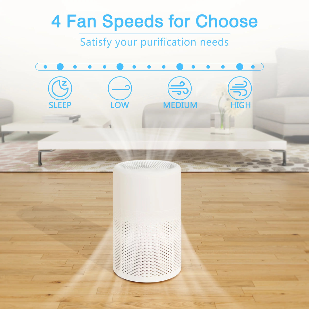 3-in-1 HEPA Air Purifier V3253
