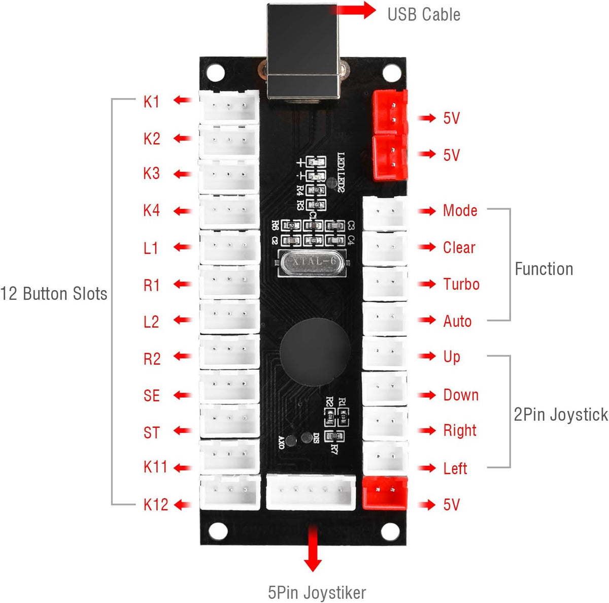 2X Zero Delay LED USB Encoder + 20x 28MM LED Arcade Buttons + 2X Joystick Q6917