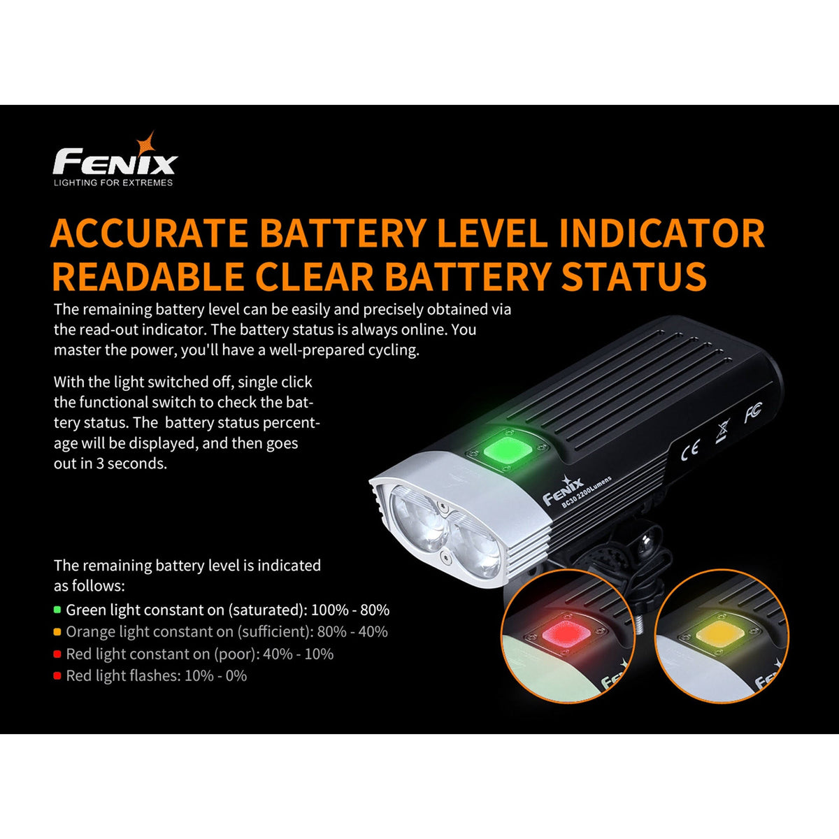 LED Bike Light with Wireless Remote Switch K536425