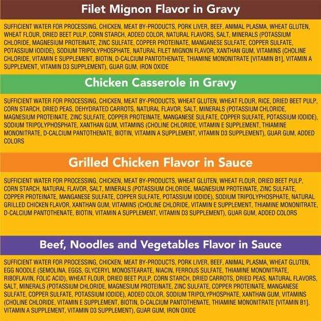 Wet Dog Food Variety Pack E7954
