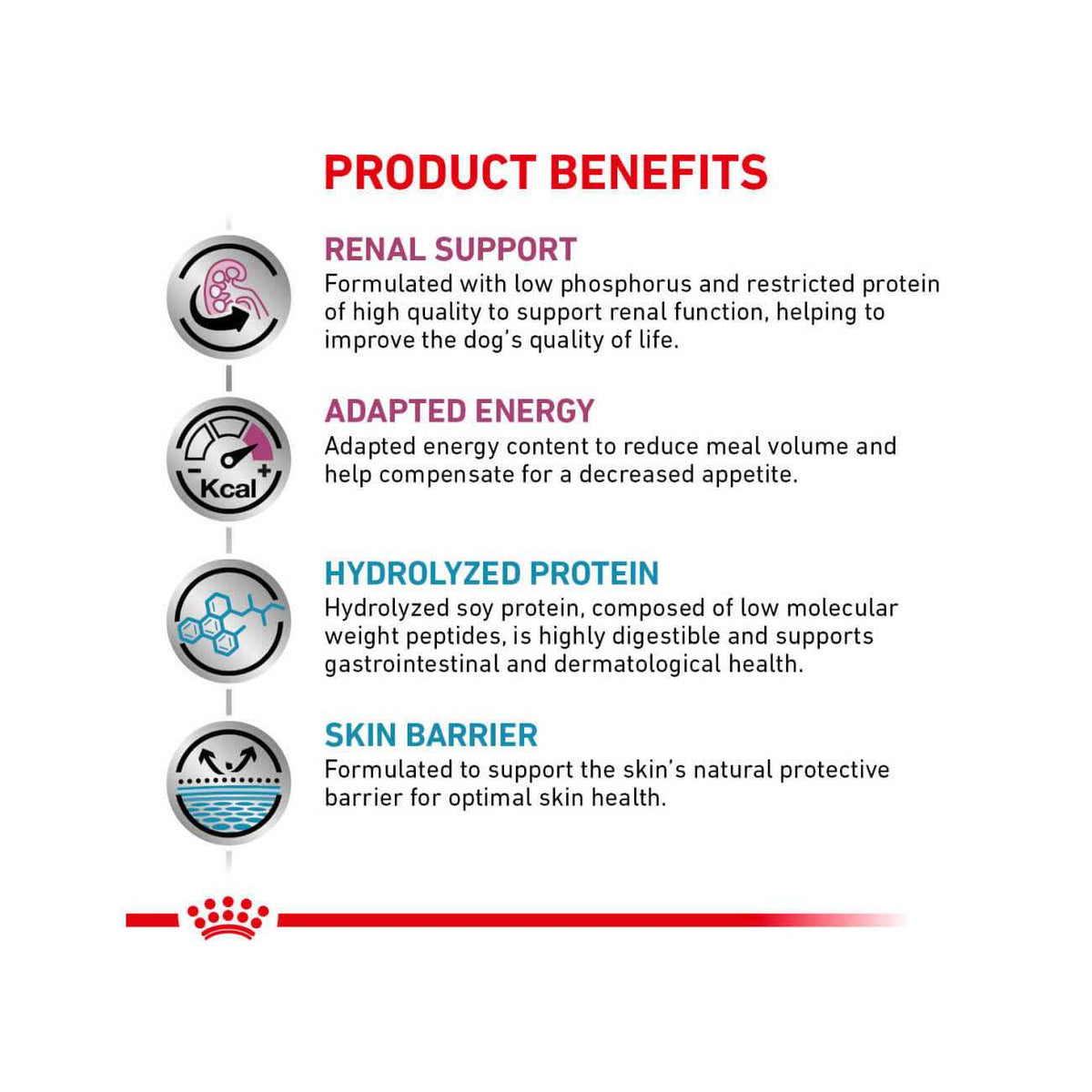 Veterinary Diet Canine Multifunction Renal Support Hydrolyzed Protein Dry Dog Food Y78272