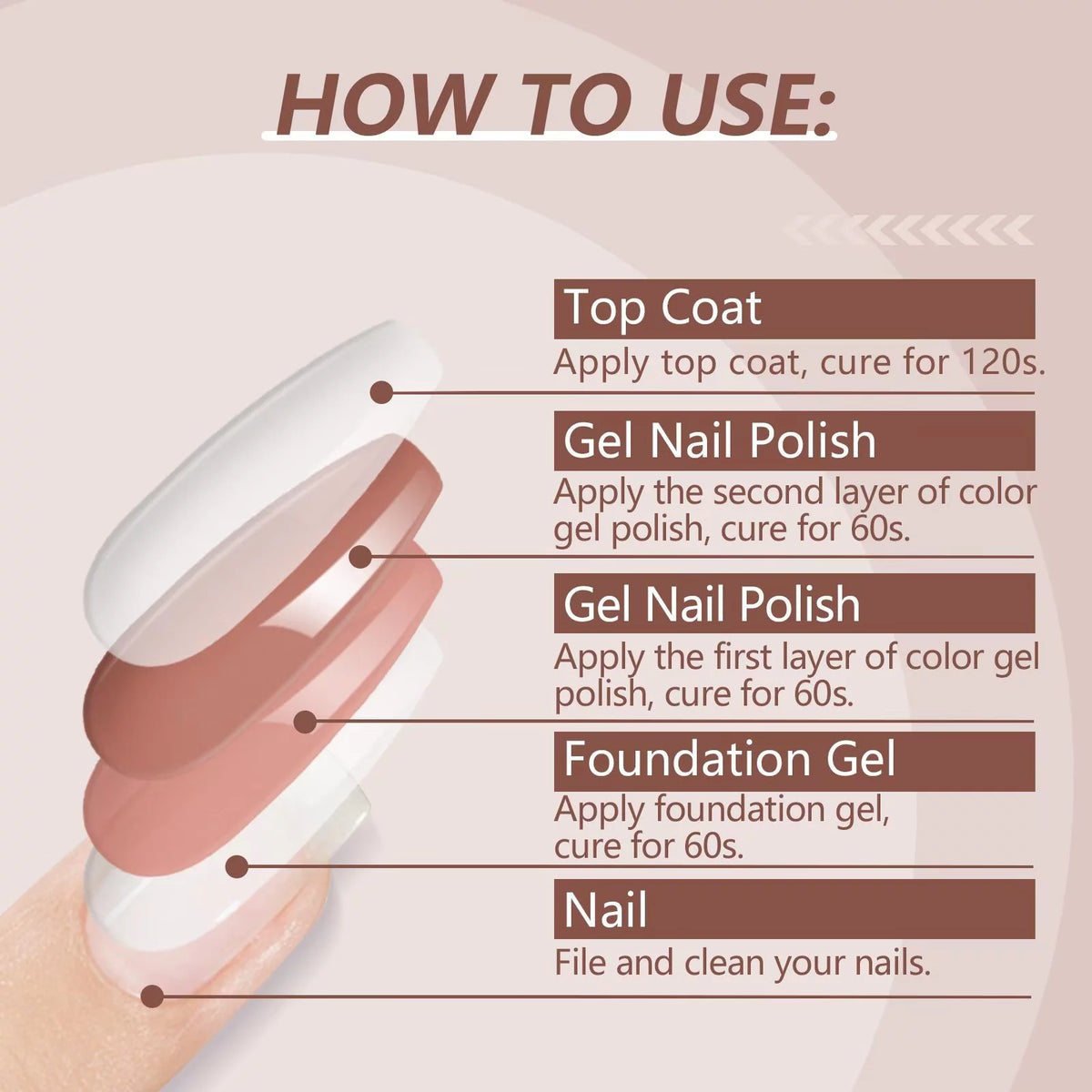 33PCS Gel Nail Polish Kit with Base and Top Coat, Matte Top Coat L556454