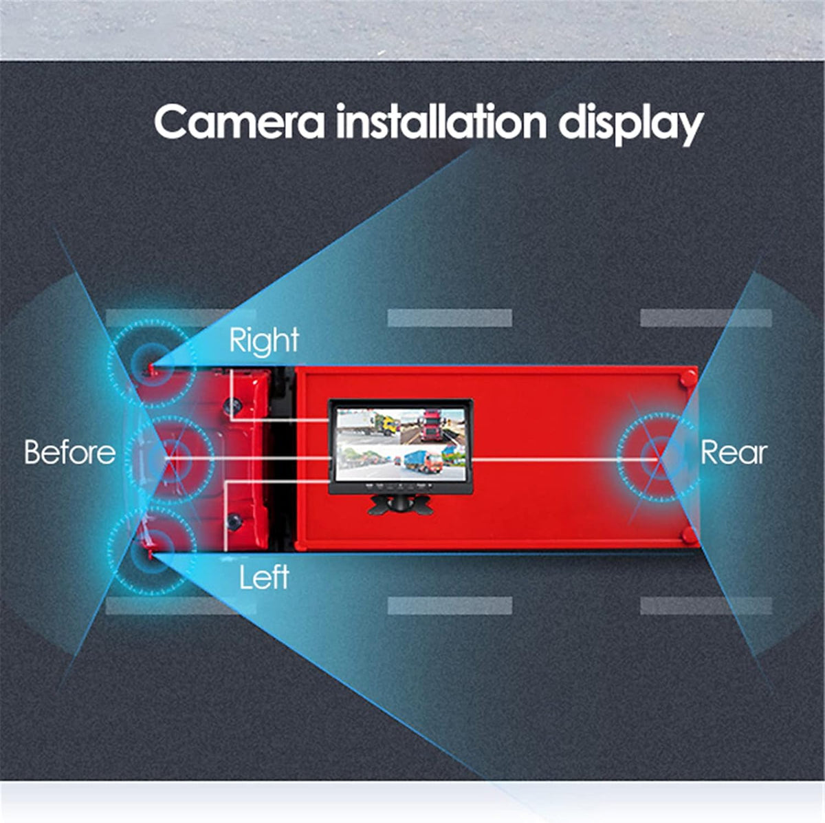 10.1 inch FHD1080P Truck Backup Camera with Built-in Recorder and Quad Split Monitor P411351
