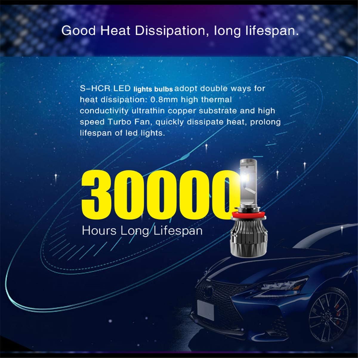 H11 Low Beam HB3/9005 High Beam LED Bulbs Combo Kits, Xenon White (4 Packs, 2 Sets) N52197