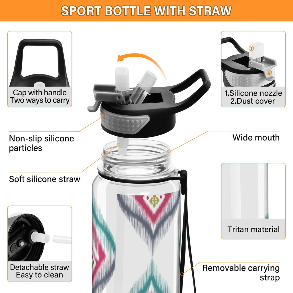 Clear 32oz Tritan Sports Water Bottle with Straw E7008