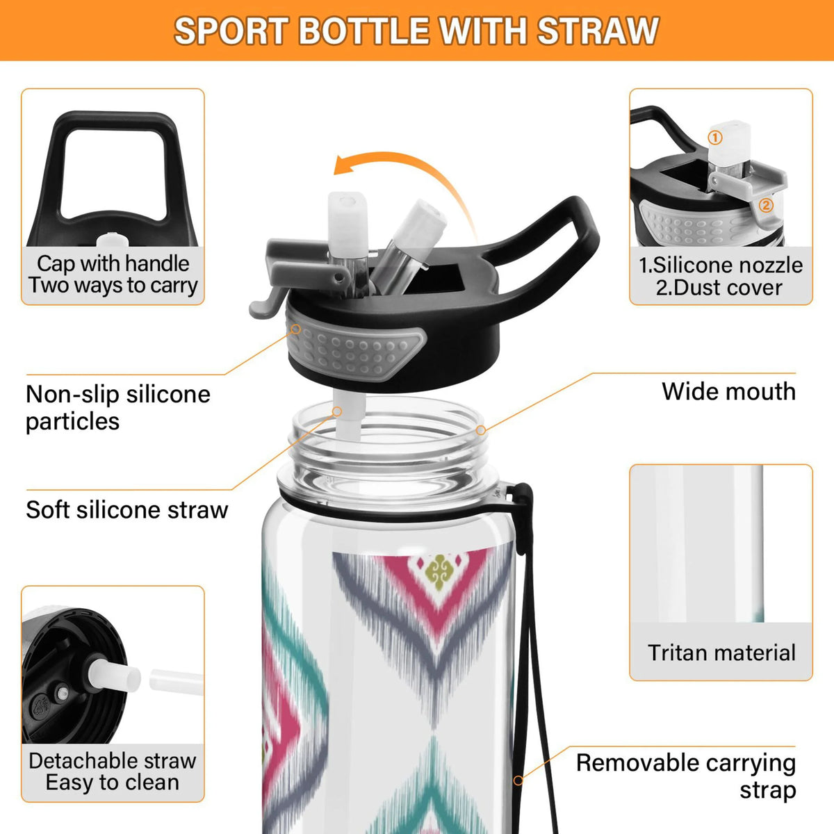 Clear 32oz Tritan Sports Water Bottle with Straw E7008