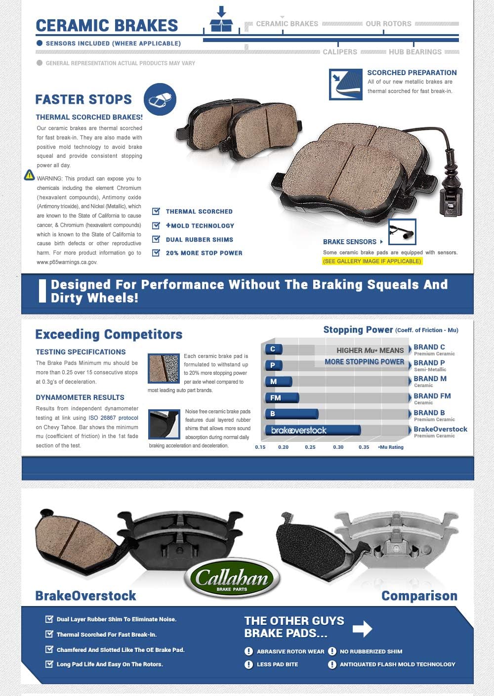 Premium Brake Calipers Rotors Pads for Cadillac CTS I53517