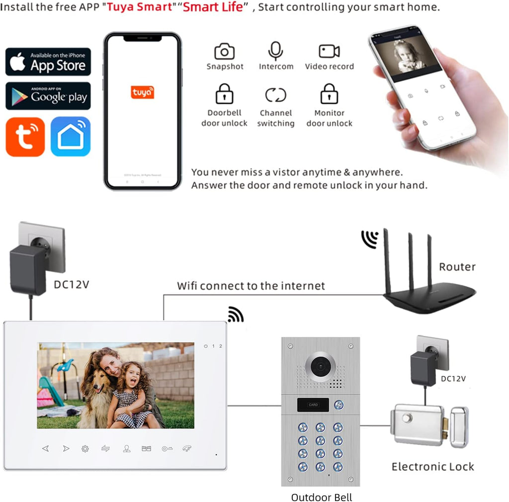 7 Inch Wired Video Doorbell 960P Camera IP65 Waterproof W493