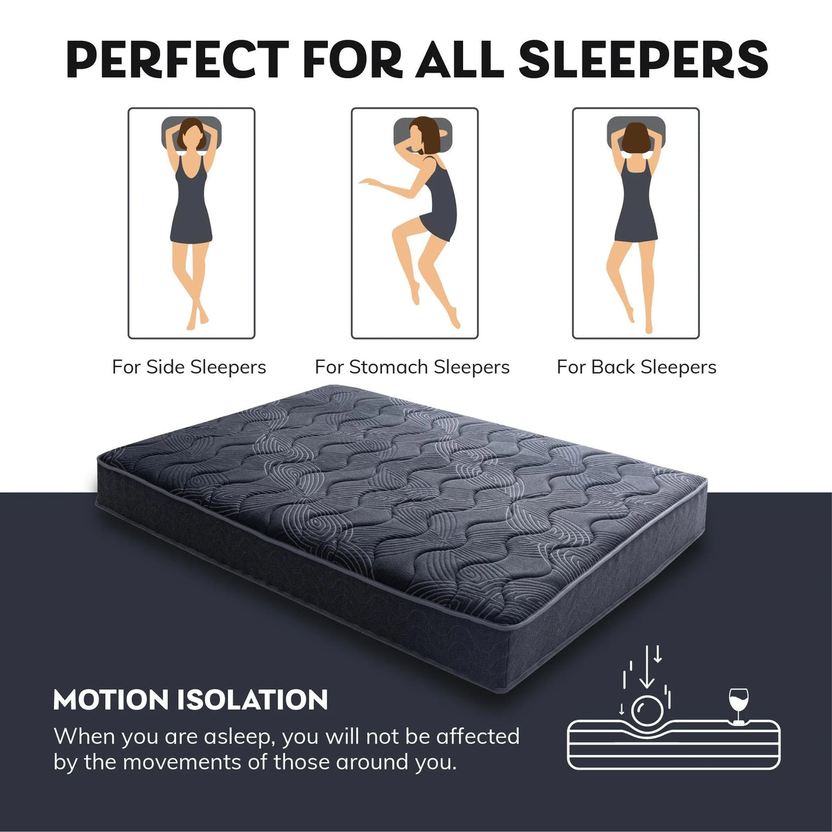 Queen Hybrid Mattress B778603