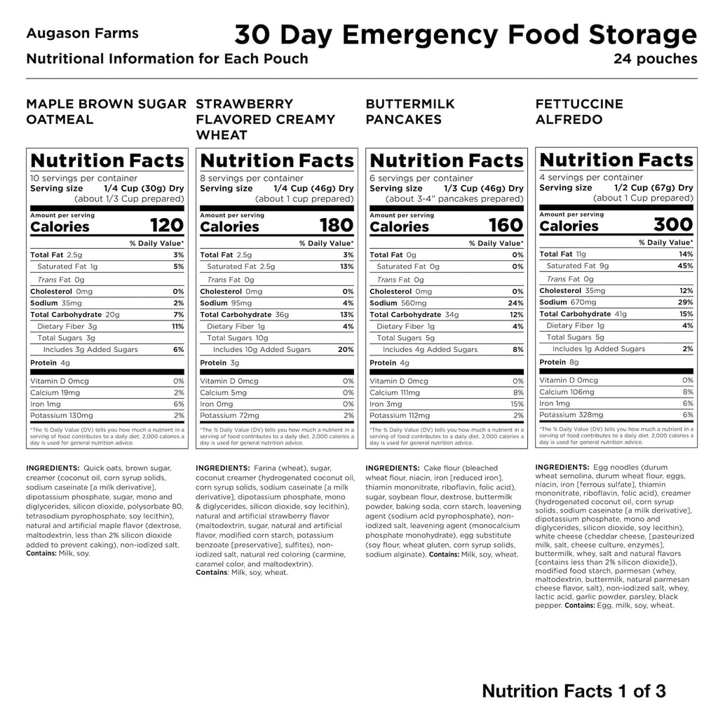 30-Day Emergency Food Supply P1042
