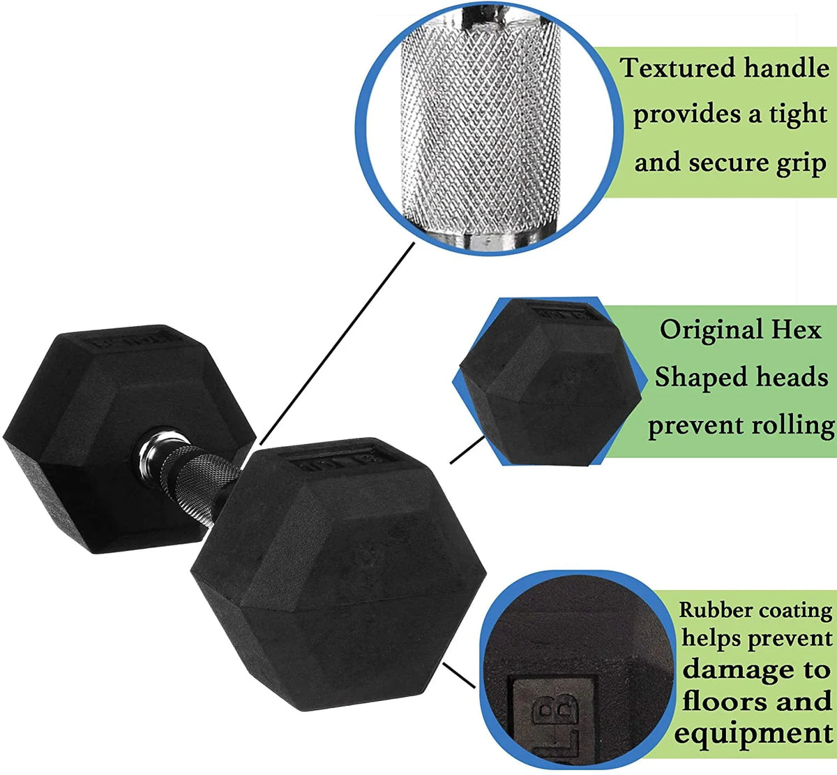 20 lb Pair Hex Dumbbells M191176