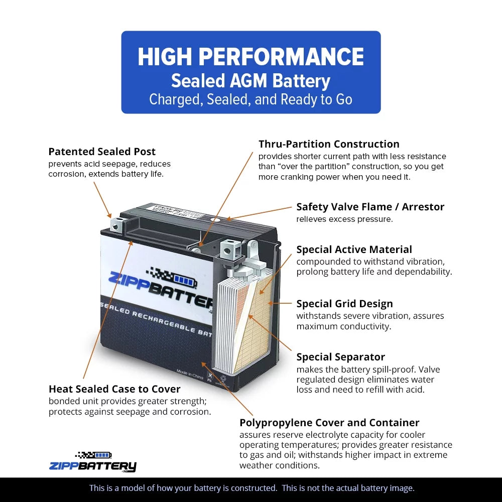 12 Volts 8.6 Ah 190 Cca Motorcycle Battery R53136