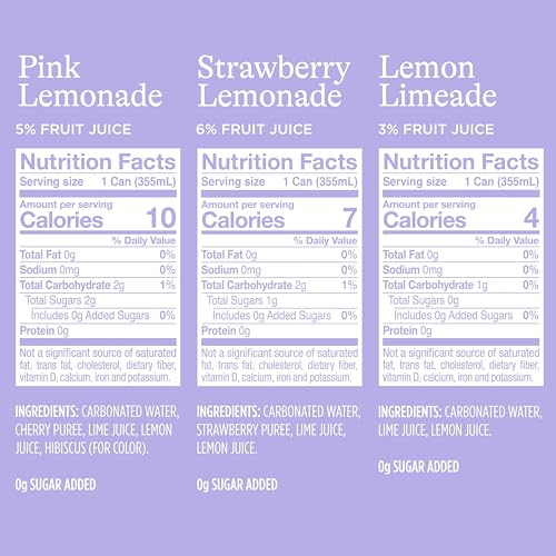 4 Flavor Variety Pack Sparkling Water, 12 Fl Oz (Pack of 20) X148609