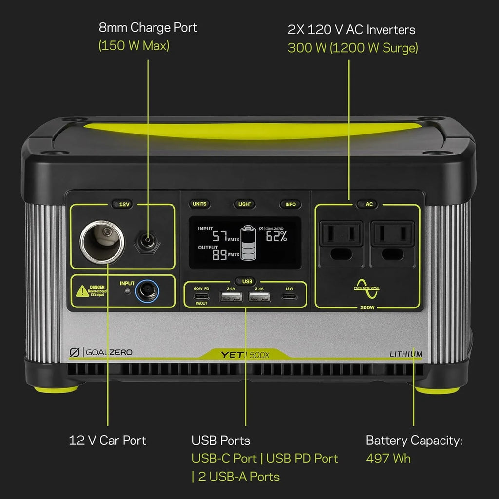 Portable Power Station with 50 Solar Panel P18957