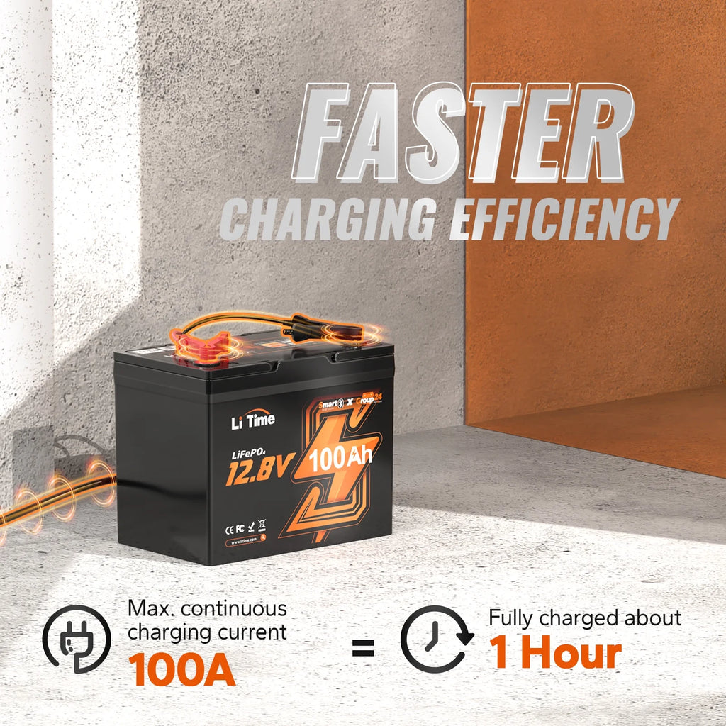 12V 100Ah Group 24 Bluetooth LiFePO4 Lithium Deep Cycle Battery C338457