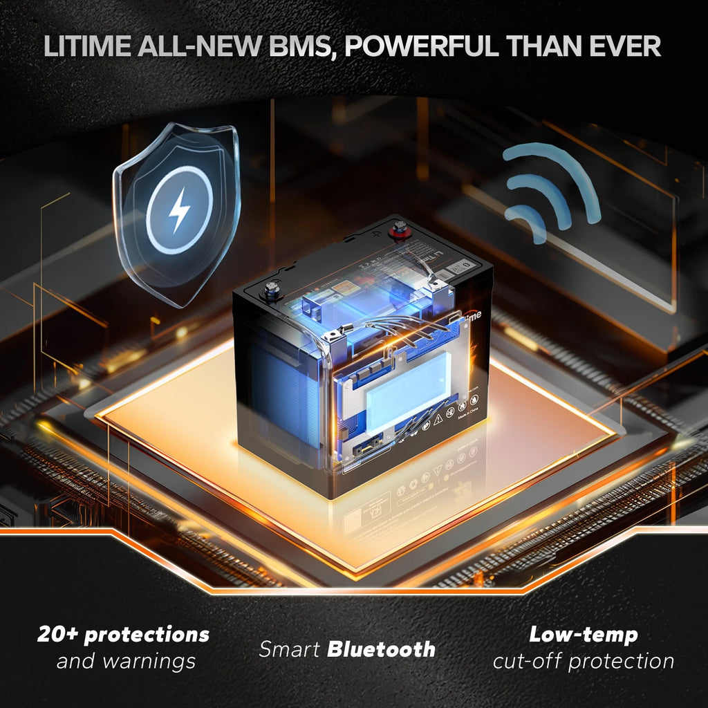 12V 100Ah Group 24 Bluetooth LiFePO4 Lithium Deep Cycle Battery C338457