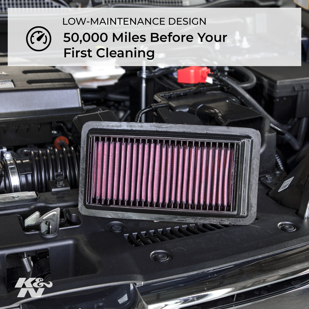 Washable Replacement Engine Air Filter Q1532