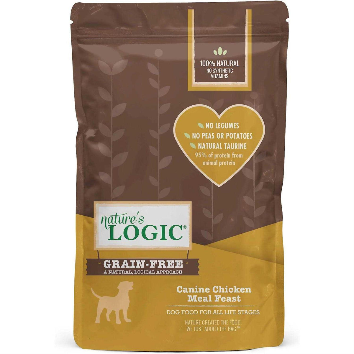 Chicken Meal Dry Dog Food N3145