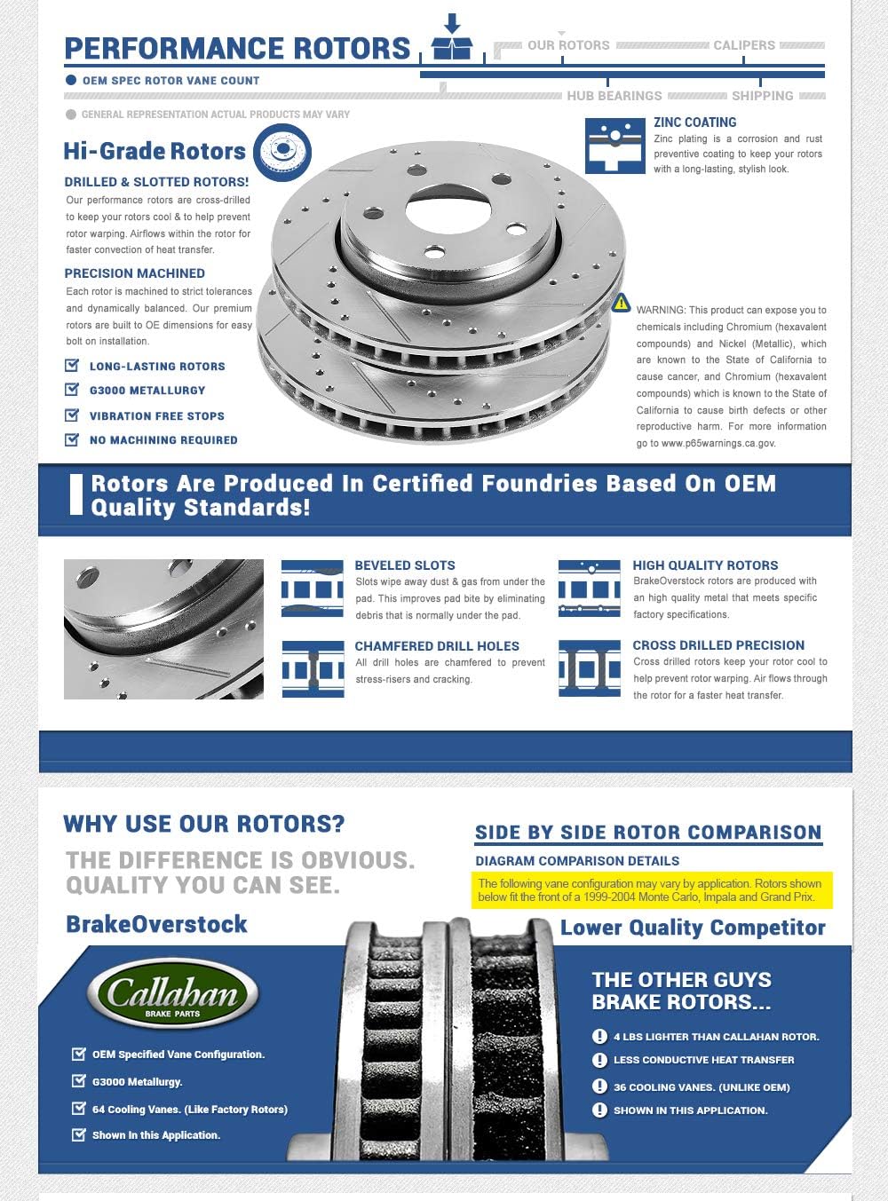 Premium Brake Calipers Rotors Pads for Cadillac CTS I53517