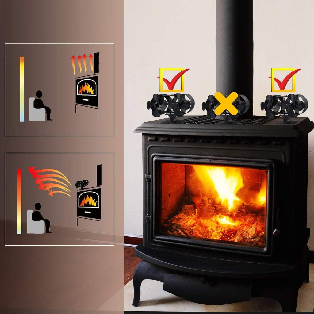 Wood Stove Fan with Thermometer Pack of 2 A21586