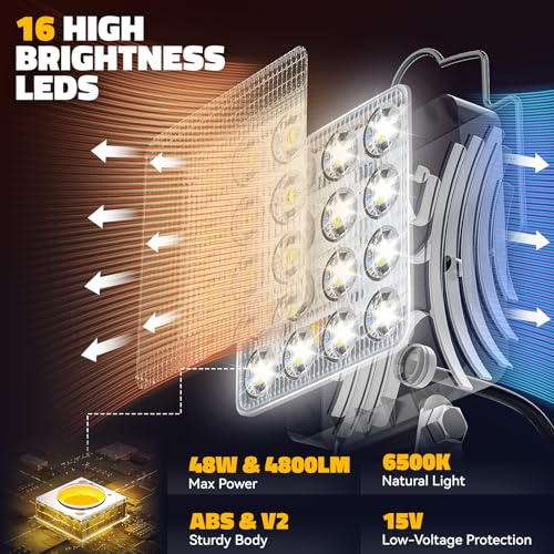 Cordless LED Work Light 48W 4800LM C51343