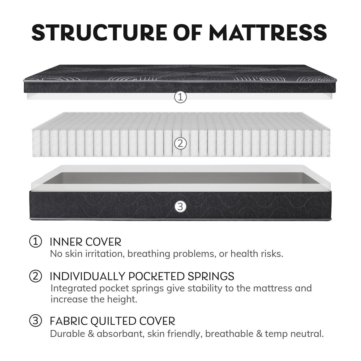 Queen Hybrid Mattress B778603