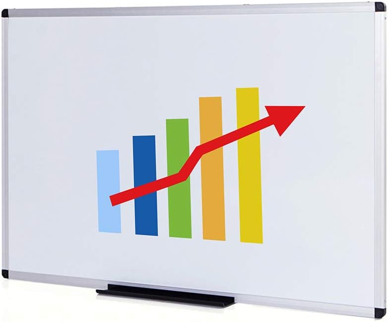 96 x 48 Inches Wall Mounted Dry Erase Board S28017