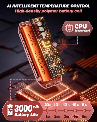 Rechargeable Hand Warmers 2 Pack - 6000mAh Portable Electric Heater with Flashlight & 5 Level A992