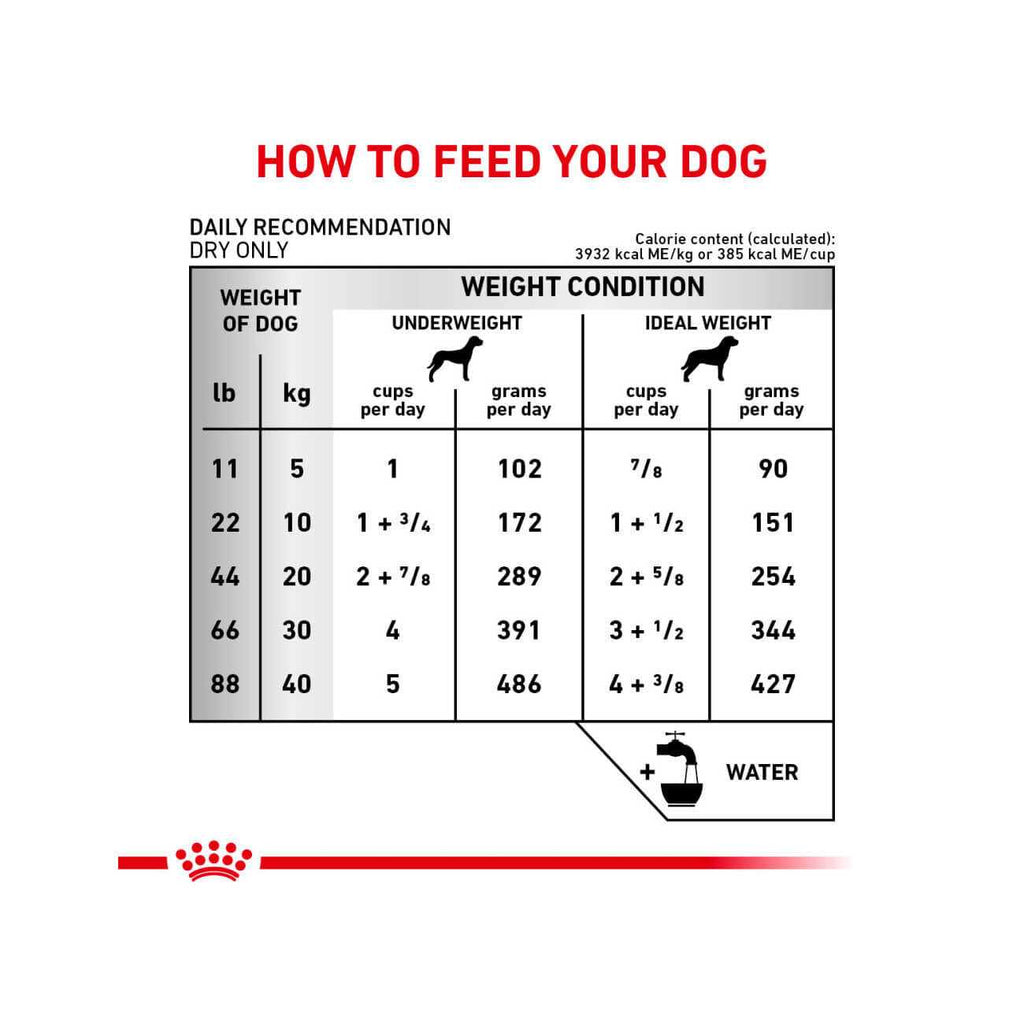 Veterinary Diet Canine Multifunction Renal Support Hydrolyzed Protein Dry Dog Food Y78272