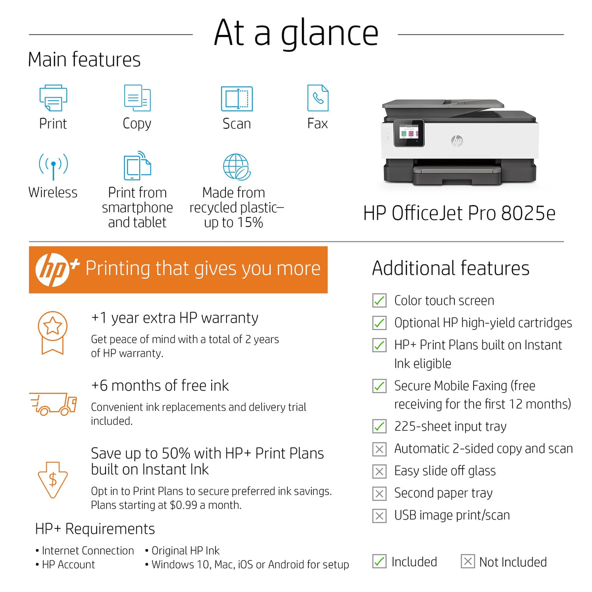 OfficeJet Pro All-in-One Printer U87283