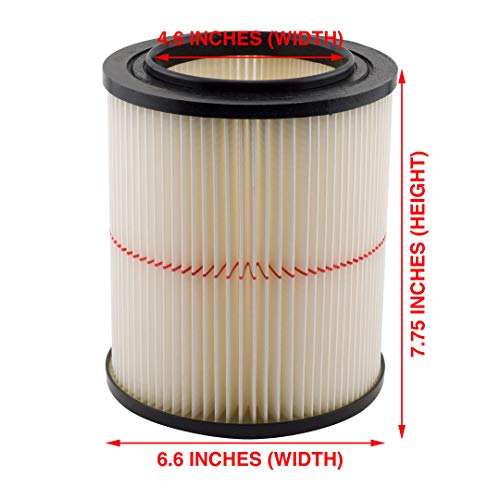 Replacement Filter for Wet/Dry Vacs (1 Pack) Q68340