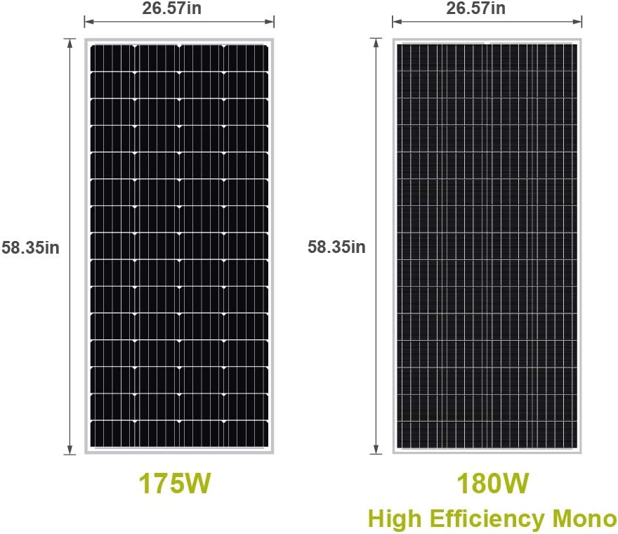 180W Monocrystalline Solar Panel Z598