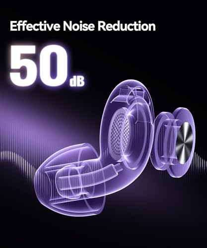 Reusable Soft Silicone Noise Cancelling Ear Plugs N4691