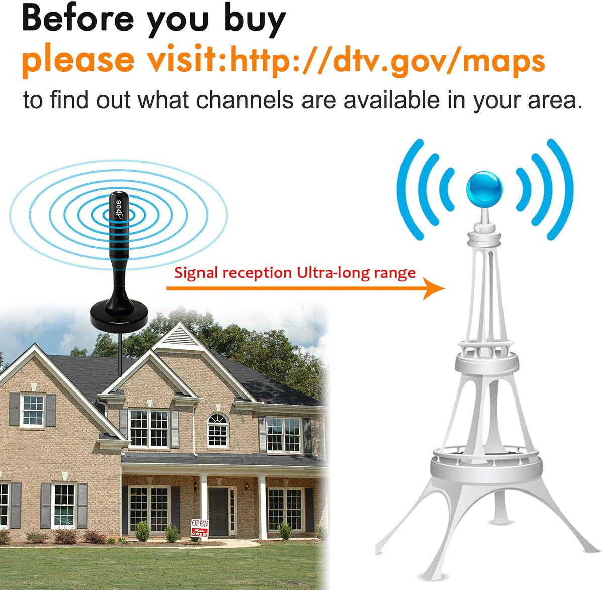 TV Antenna, 360° Reception, 120 Miles Range, 4K 1080p H434