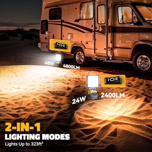 Cordless LED Work Light 48W 4800LM C51343