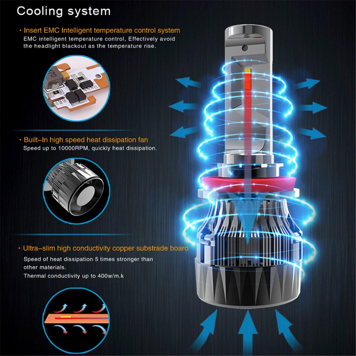 H11 Low Beam HB3/9005 High Beam LED Bulbs Combo Kits, Xenon White (4 Packs, 2 Sets) N52197