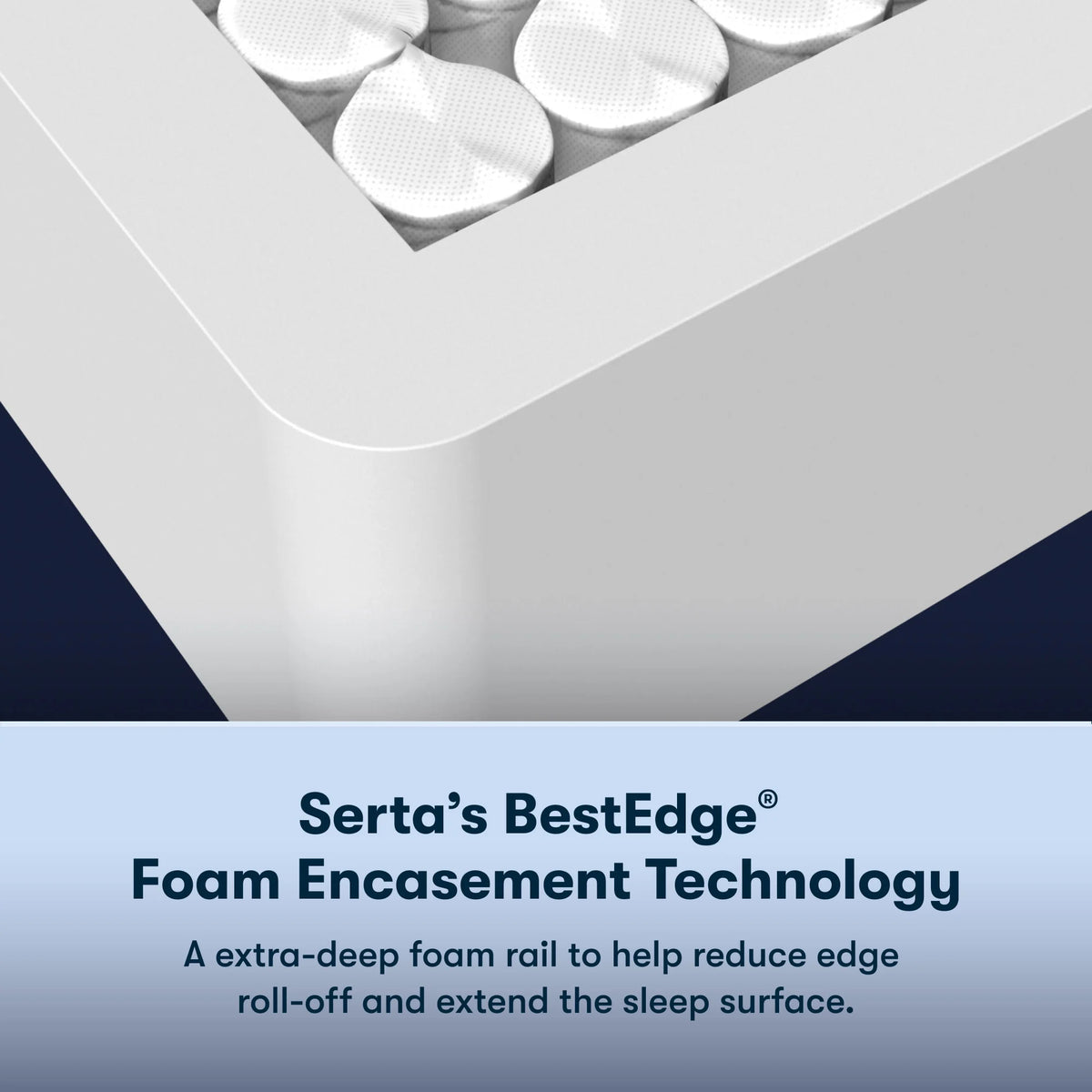 15 Plush Pillow Top Innerspring Mattress Q48069