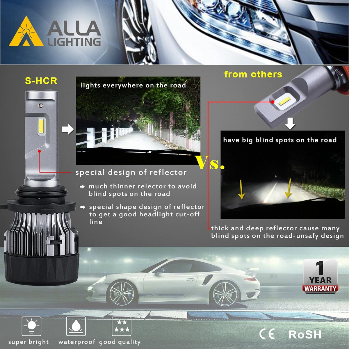 H11 Low Beam HB3/9005 High Beam LED Bulbs Combo Kits, Xenon White (4 Packs, 2 Sets) N52197